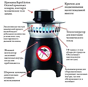 Ловушки для комаров